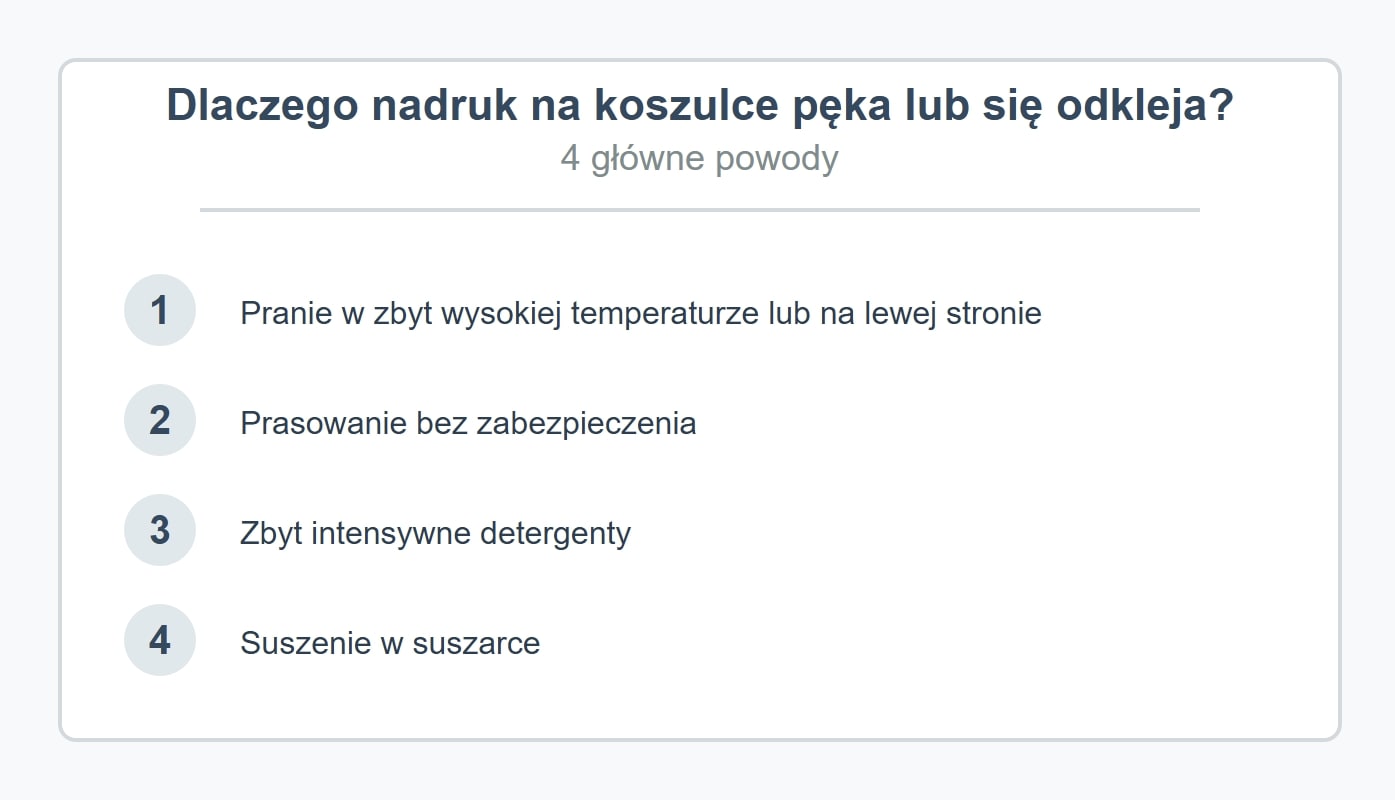 Dlaczego nadruk na koszulce pęka lub się odkleja?